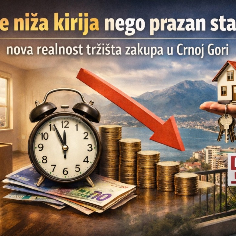 Bolje niža kirija nego prazan stan: nova realnost tržišta zakupa u Crnoj Gori